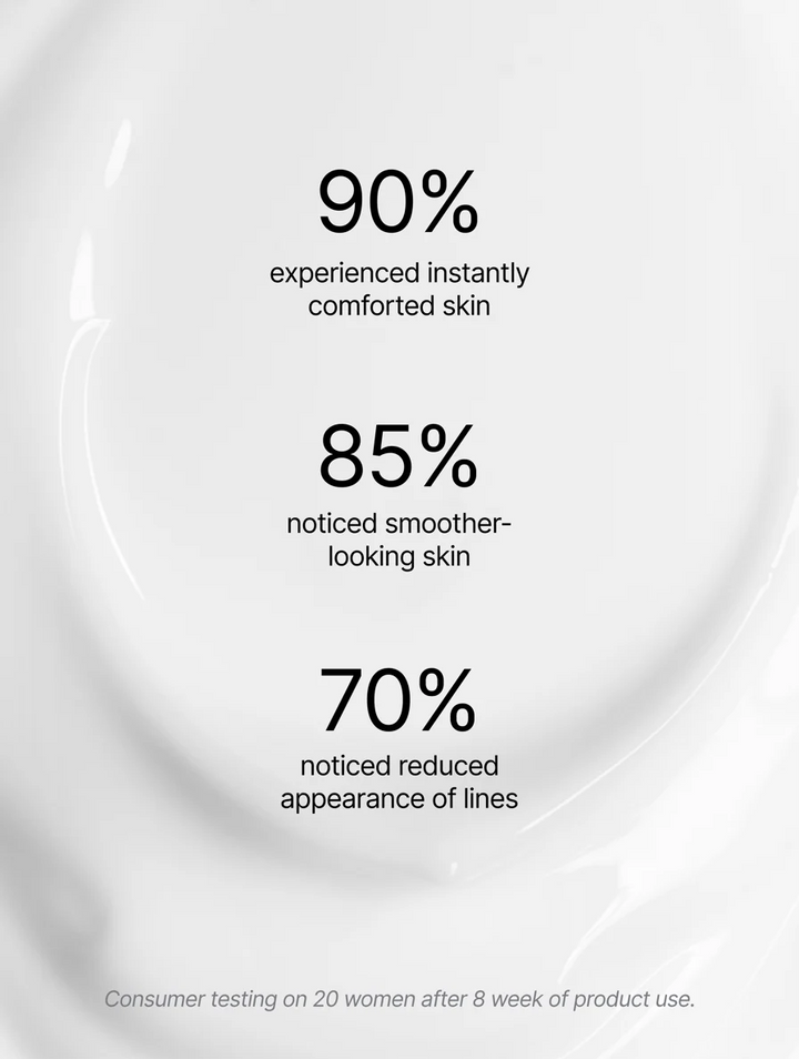 Retinol Alternative Moisturiser